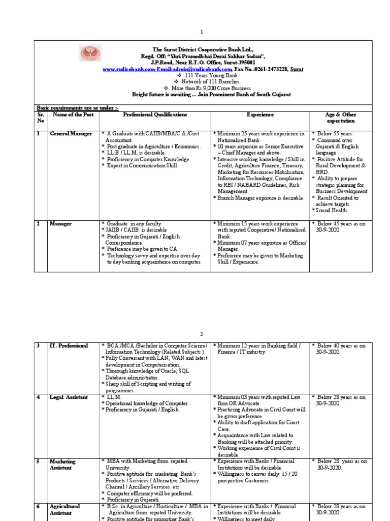 Information Technology Business Examples