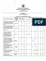 Table of Specifications - Filipino 7 - Panggitnang Pagsusulit