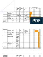 PKM Aren Jaya - Format POA PUSPA 2022