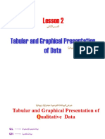 Tabular and Graphical Presentation of Student Majors