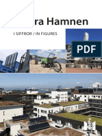 Västra Hamnen I SIFFROR - IN FIGURES