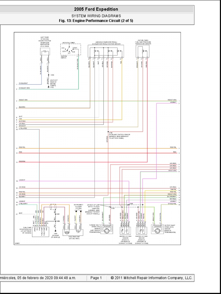 2005 FORD EXPEDITION REPAIR MANUAL PDF visual data 3