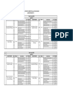 12-3 - Jadwal Teori Dan Praktik Kelas 12 GENAP Ak 66 - Pupuk Sabun PDF