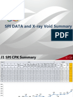 SPI DATA and X-ray Void Summary Report
