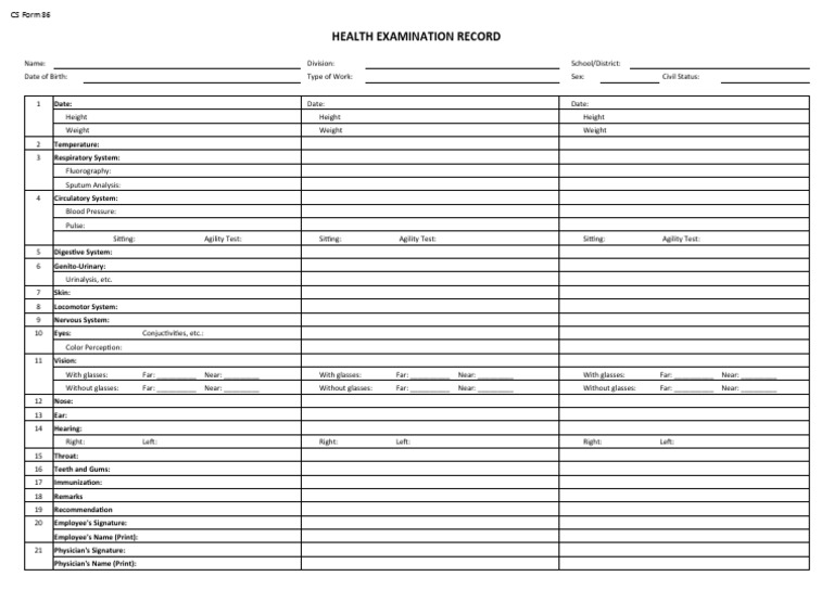 CS Form 86 Health Examination Record | PDF | Medicine | Clinical Medicine