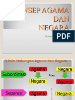 Agama Dan Negara - 2