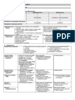 Compre-ASCP-Parts 2 and 3 PDF