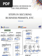 Steps in Securing Business Permits