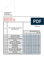 BÀI TẬP BẤM GIỜ LIÊN TỤC - NHÓM 3