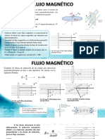 Unidad III Flujo Magnetico - Ley de Lenz - Ley de Inducción de Faraday