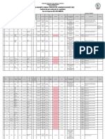 Plazas Vacantes para El Proceso de Contrato Docente 2023 Contratación Por Evaluación de Expedientes