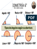 Tipos de Angulos PDF