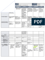 DLL - All Subjects 1 - Q2 - W6 - D2