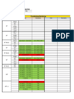 FLOODTEST Monitoring