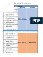 Jadwal PTM Kelas Xi Multimedia