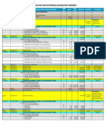 Contoh RO KRO Padat Karya Swakelola Dan Paket Kontraktual Preservasi Longsegment