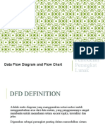 DFD Model Sistem Informasi Material