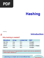 Hashing