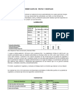 Informe de Laboratorio (4635)