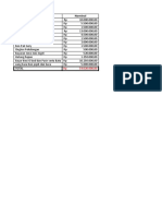 Total Kebutuhan PDF