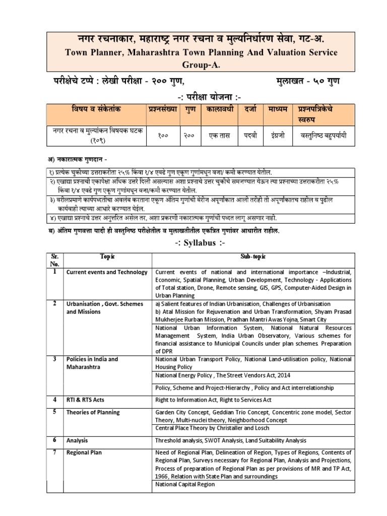 Mpsc Town Planner Syllabus Pdf Eminent Domain Valuation Finance