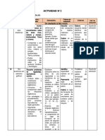 5° Grado - Actividad Del 07 de Marzo