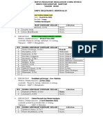 Daftar - Peserta - Kegiatan - Realiasasi - Dana - Bosda - 2022 SMPS Bequranic