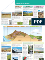 8 Regiones Naturales Del Perú PDF