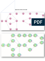 Network Diagram Project Critical Path