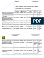 Cuadernillo Servicio Comunitario Periodo 2021-I Y 2021-Ii