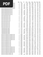 CSD Price List March8th2023