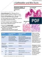 Bile Duct and Gallbladder Tumors PDF