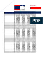 F Tabel Dalam Excel