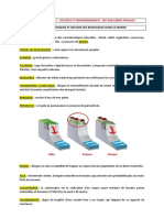 Lexique - Definitions G1 Q1