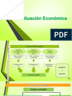 Diapositivas práctico Situación Económica 2021.pdf