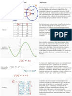 Angulos Circunferencia