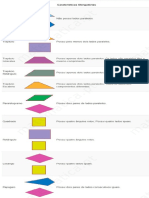 Classificar Quadrilateros