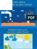 Water Crisis - Presentation