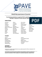 PAVE Recognition by Country