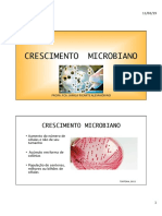 Profa Jamila - Aula 03 Crescimento Microbiano PDF