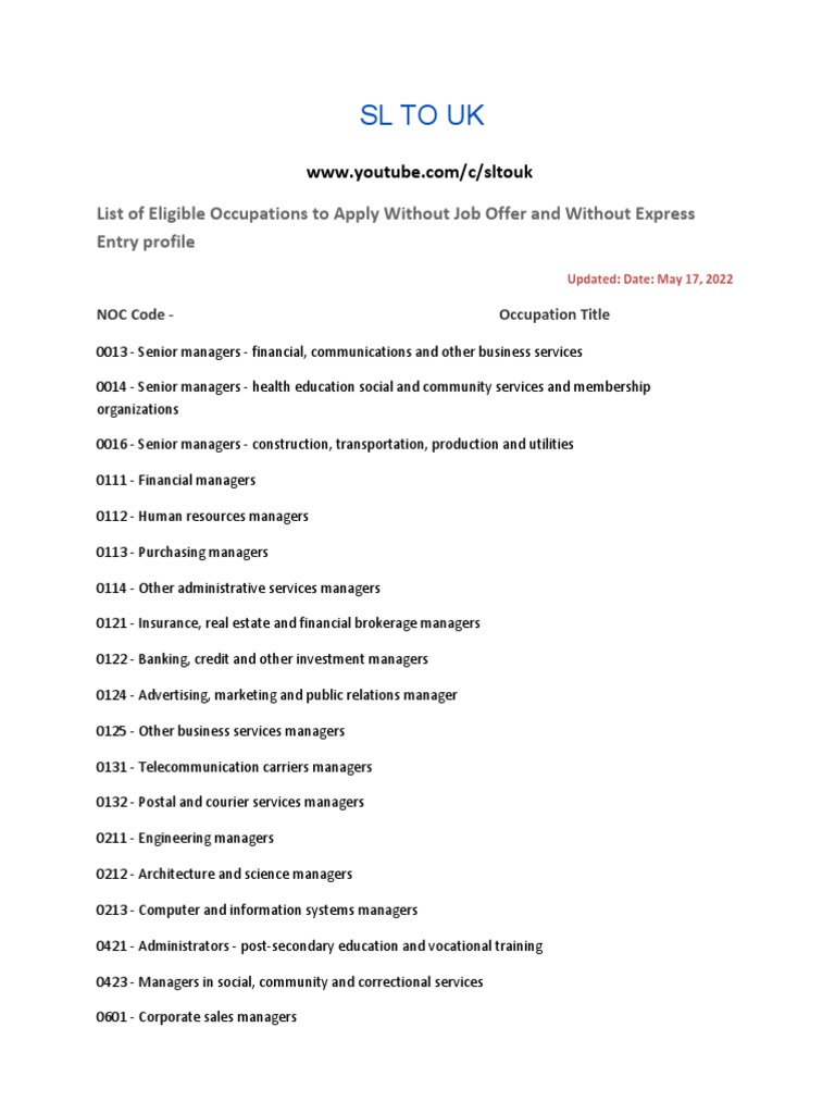 List of 225 Occupations Eligible For Canada Immigration Without Job