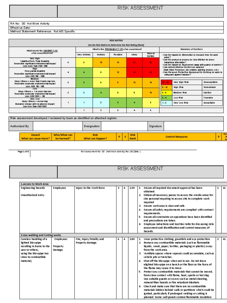 Hot Work Risk Assessment Template | PDF | Welding | Construction