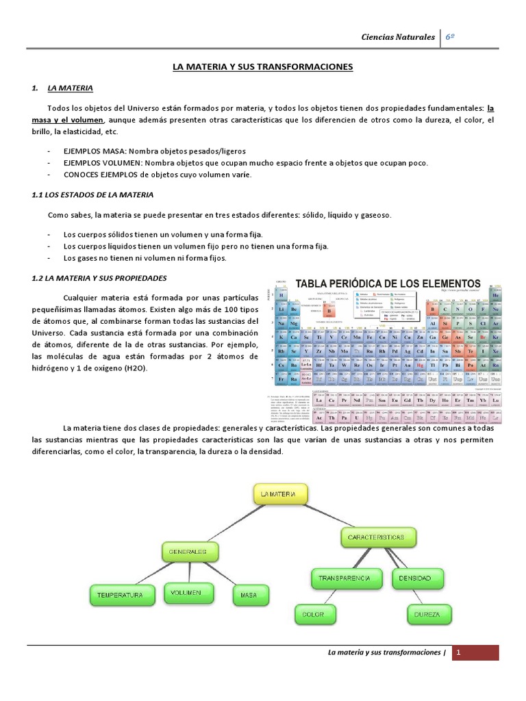 La Materia Y Sus Transformaciones | PDF | Mezcla | Importar