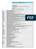 Lista Ateco Essenziali DEF REV 3.pdf 2