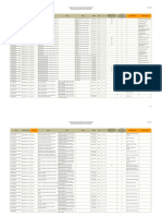 Ajuste 2022.2 Turmas Ofertadas PDF