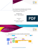 Anexo 1 - Formato Paso 1 - Mapa Conceptual (1) Curso Gestión de Proyectos y Organizaciones Educativas para Las Infancias