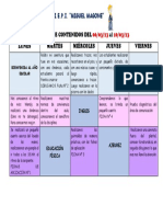TABLERO DE CONTENIDOS Semana 1pdf PDF