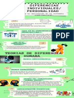 Infografia PDF