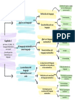 Modern White Corporate Organization List Graph PDF