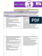 Grade 5 Unit 2 Parent Guide - SPAN PDF
